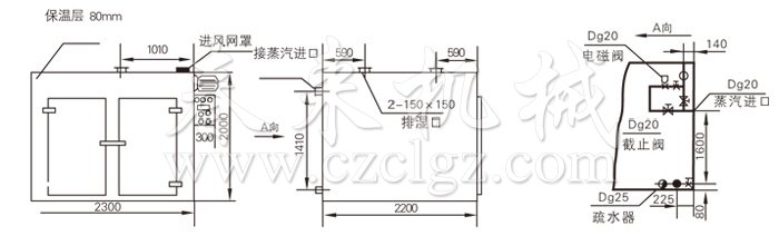 熱風(fēng)循環(huán)烘箱結(jié)構(gòu)示意圖